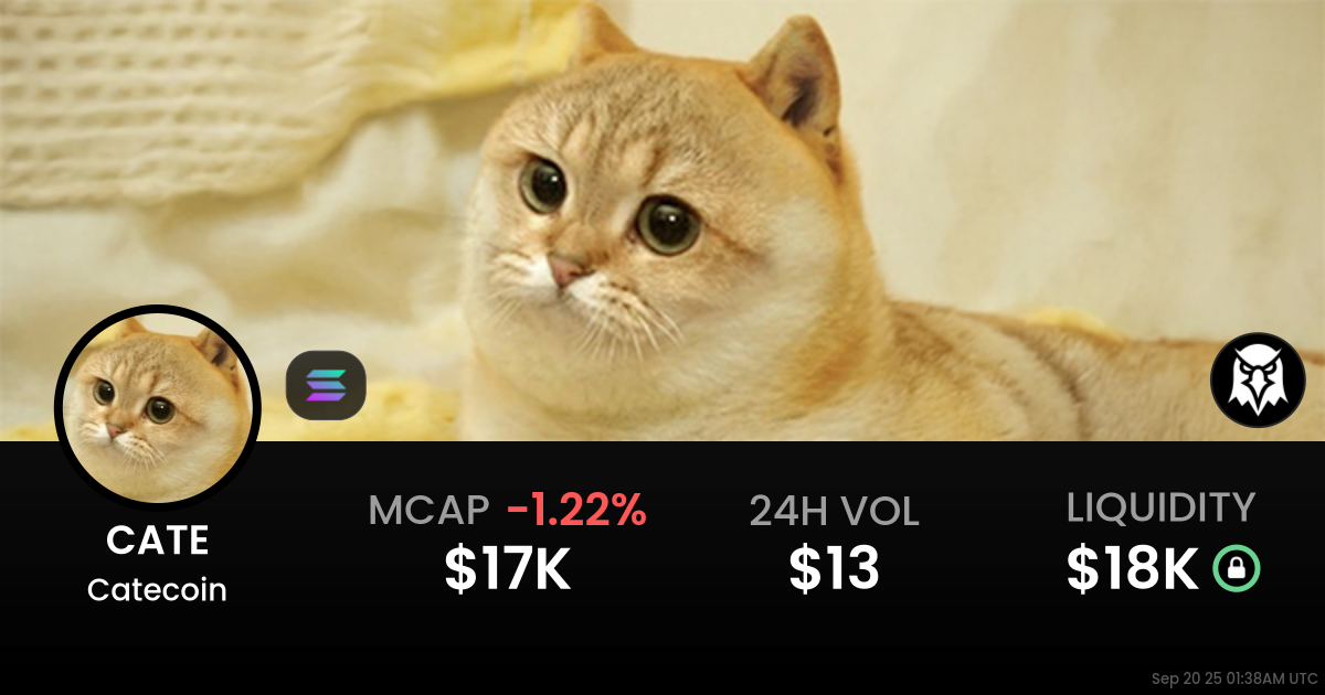Catecoin (CATE)