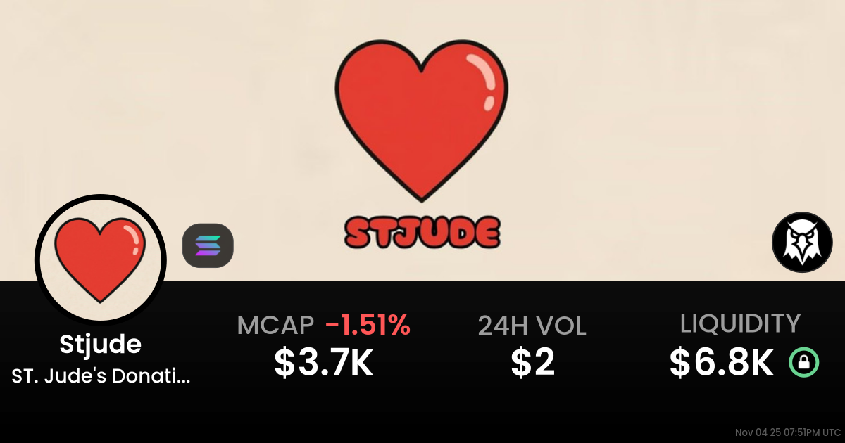 ST. Jude’s Donation Flywheel  (Stjude)