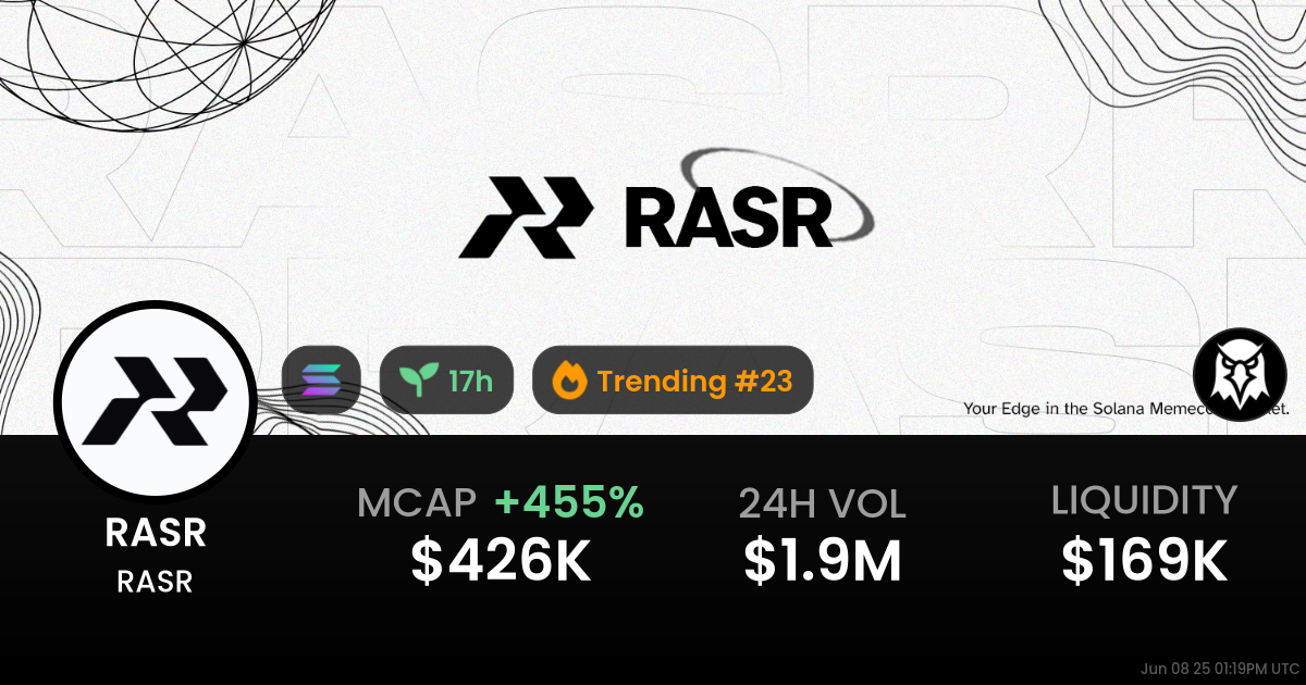 RASR (RASR)