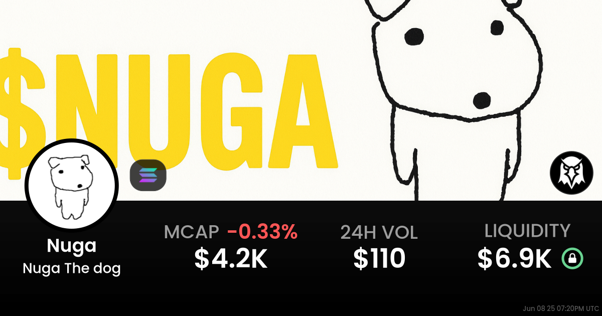 Nuga The dog (Nuga)