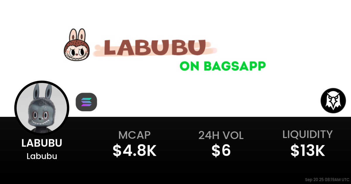 Labubu (LABUBU)