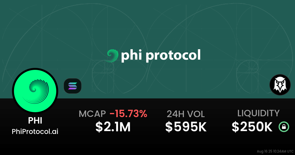 PhiProtocol.ai (PHI)