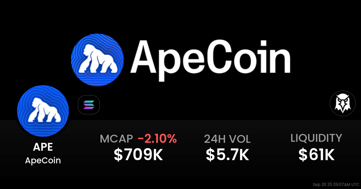 ApeCoin (APE)