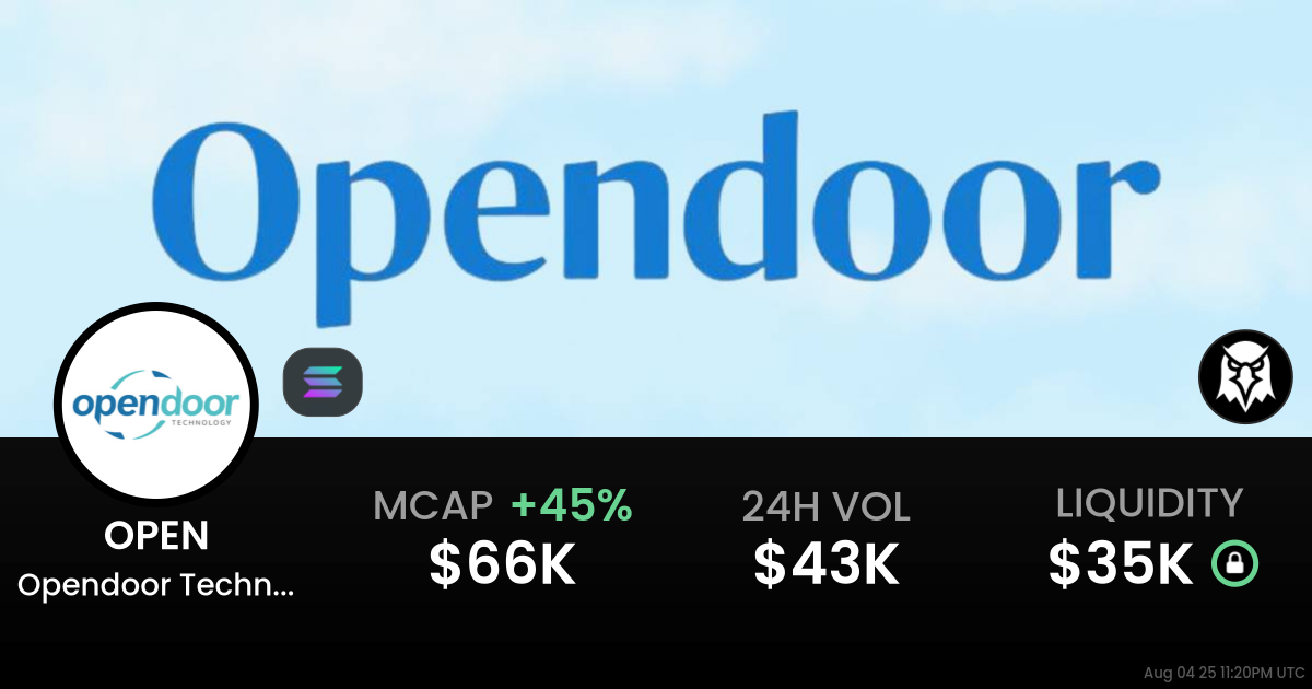 Opendoor Technologies Inc. (OPEN)