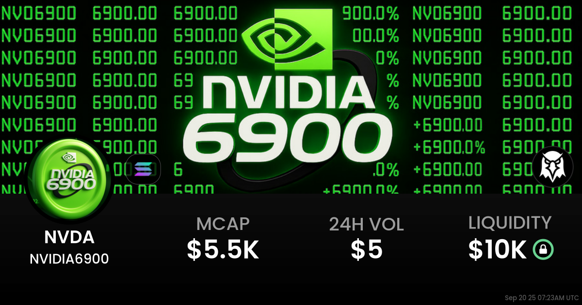NVIDIA6900 (NVDA)
