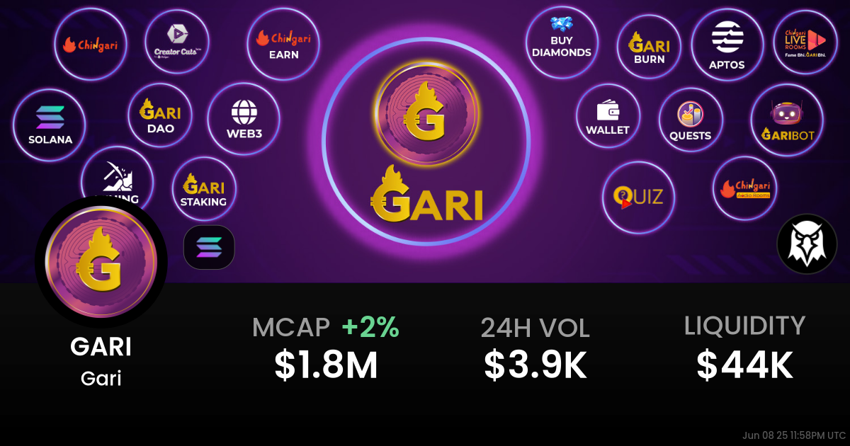 Gari (GARI)