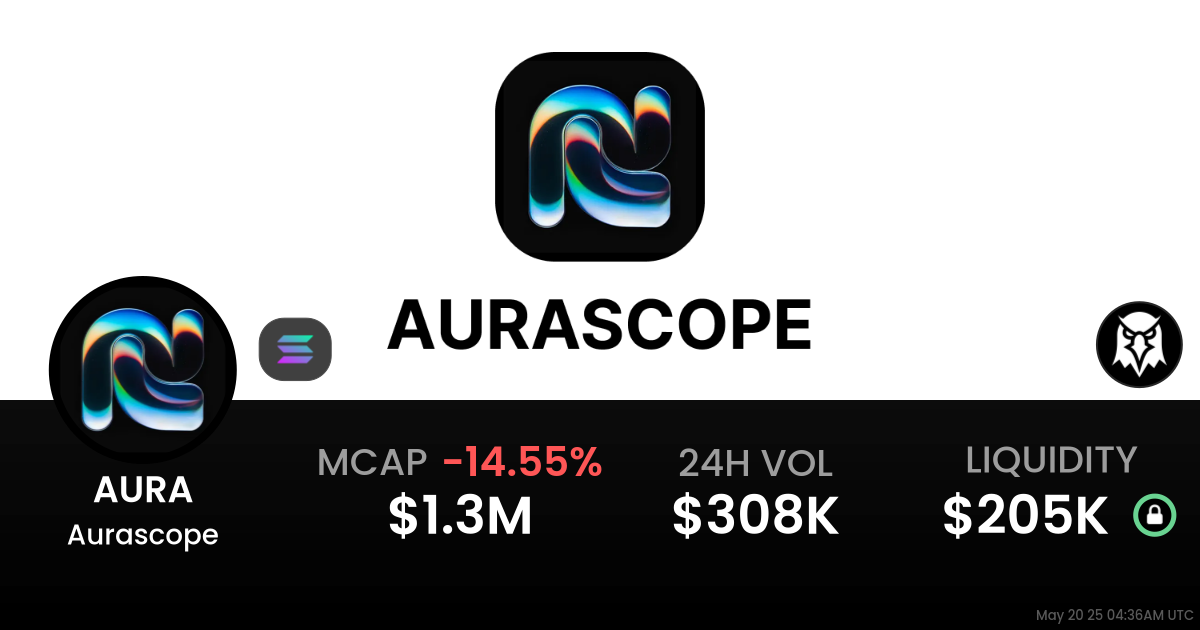 Aurascope (AURA)