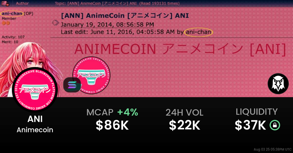 Animecoin (ANI)