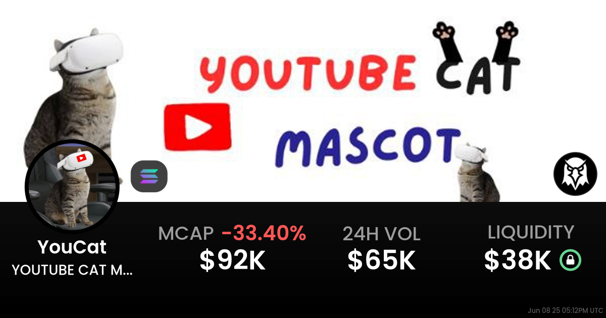 YOUTUBE CAT MASCOT (YouCat)