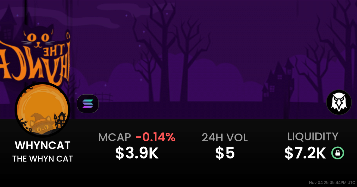 THE WHYN CAT (WHYNCAT)