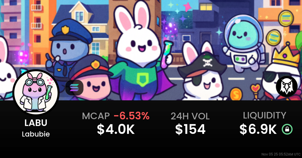 Labubie (LABU)