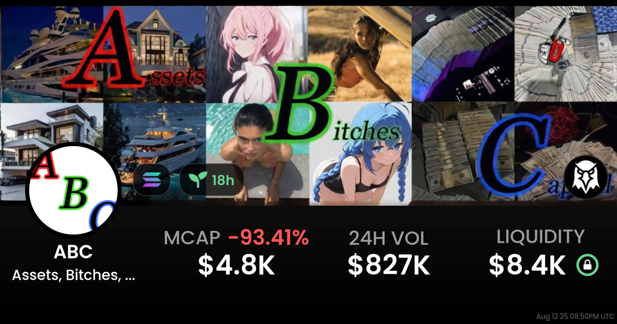 Assets, Bitches, Capital (ABC)