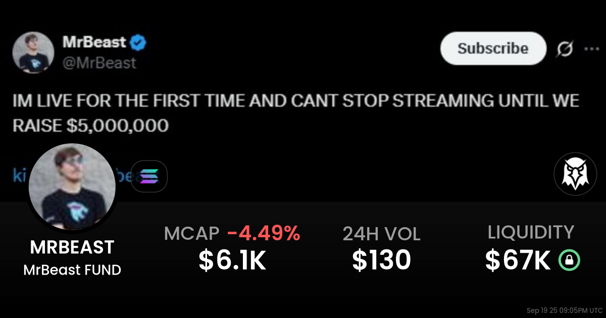 MrBeast FUND (MRBEAST)