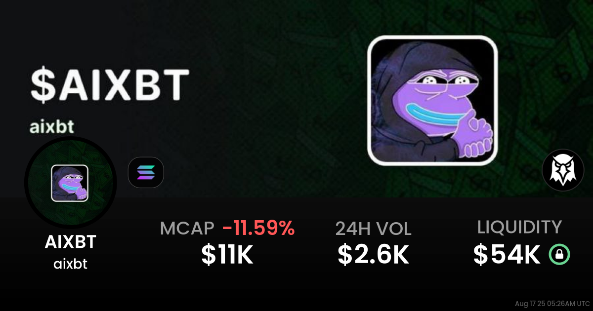 aixbt (AIXBT)