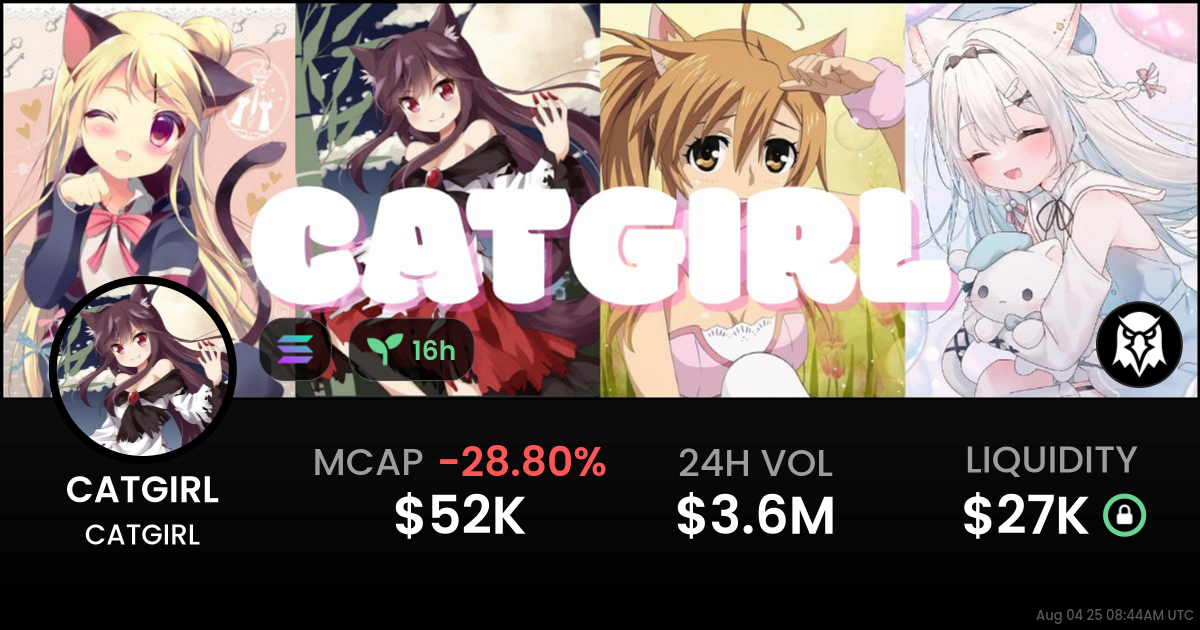 CATGIRL (CATGIRL)