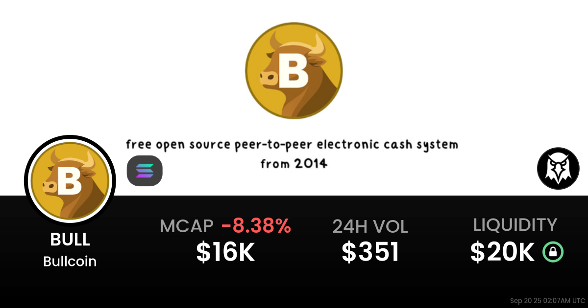 Bullcoin (BULL)