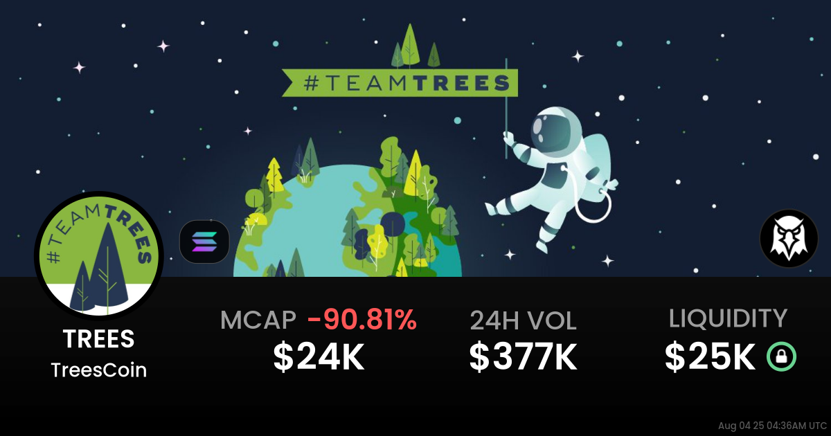 TreesCoin (TREES)