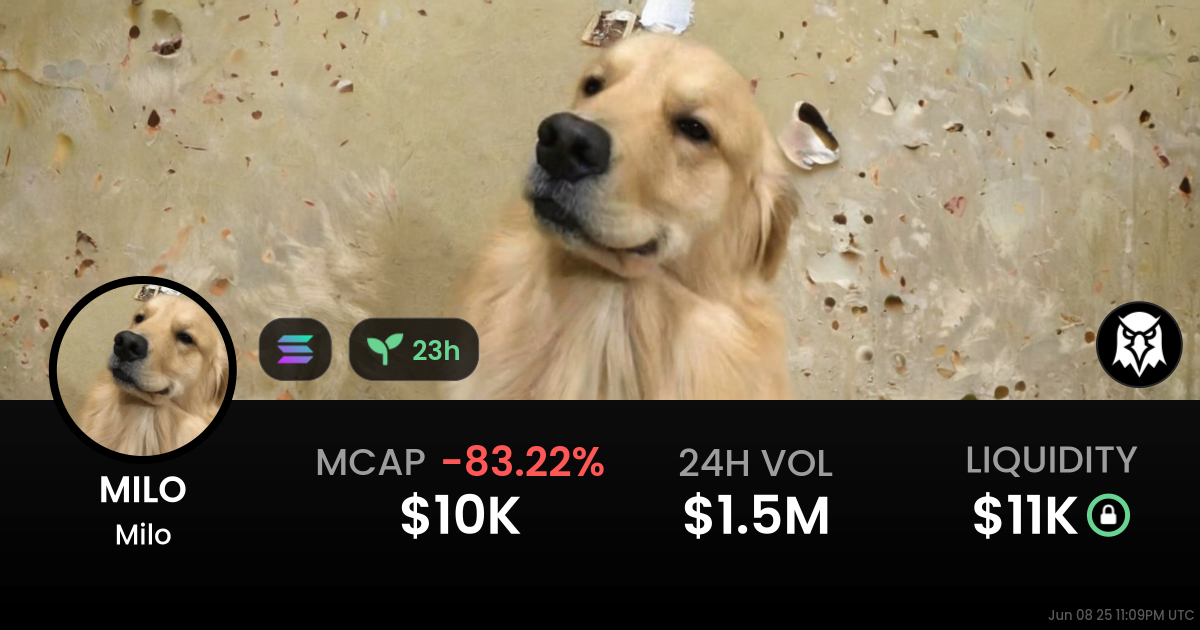 Milo (MILO)