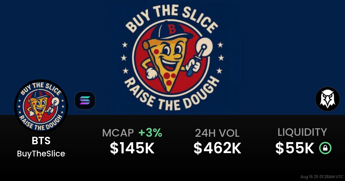 BuyTheSlice (BTS)