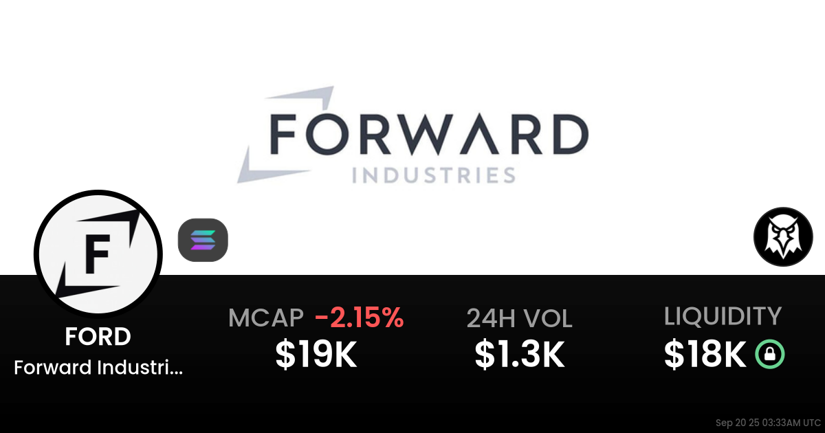 Forward Industries, Inc. (FORD)