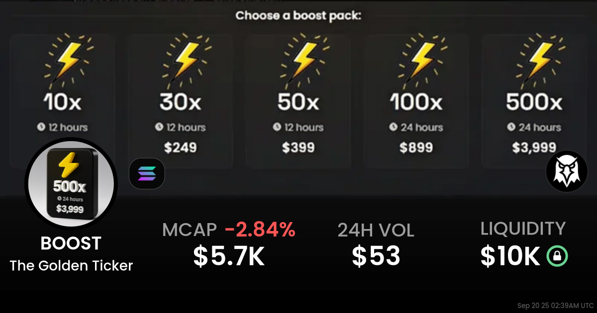 The Golden Ticker (BOOST)