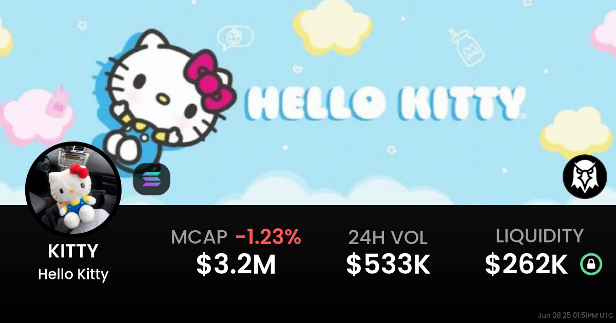 Hello Kitty (KITTY)