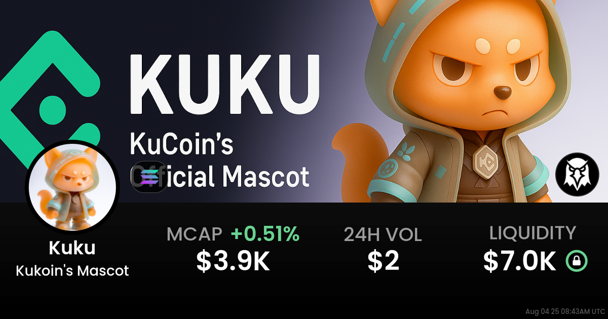 Kukoin’s Mascot (Kuku)