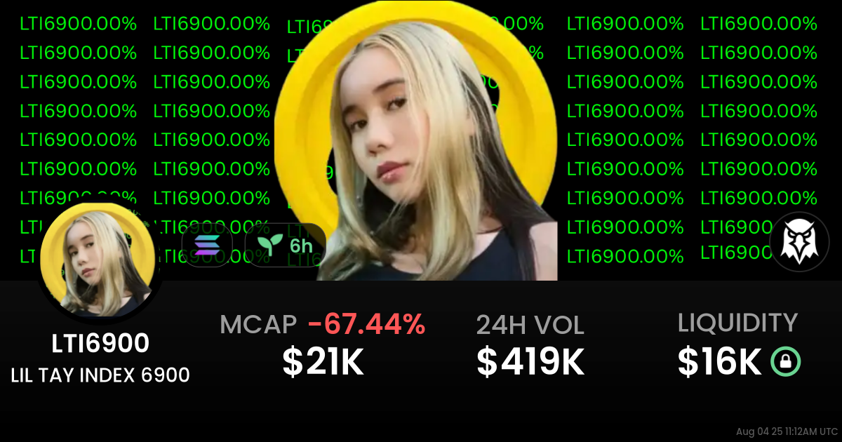 LIL TAY INDEX 6900 (LTI6900)