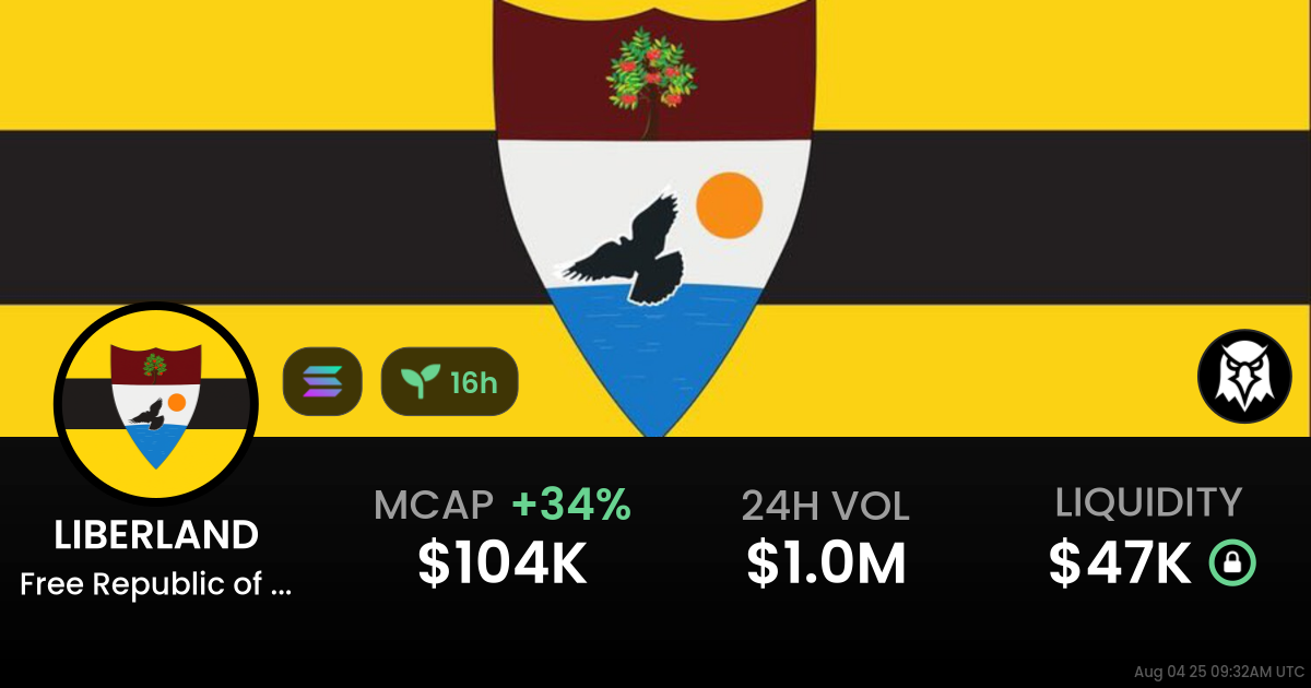 Free Republic of Liberland (LIBERLAND)