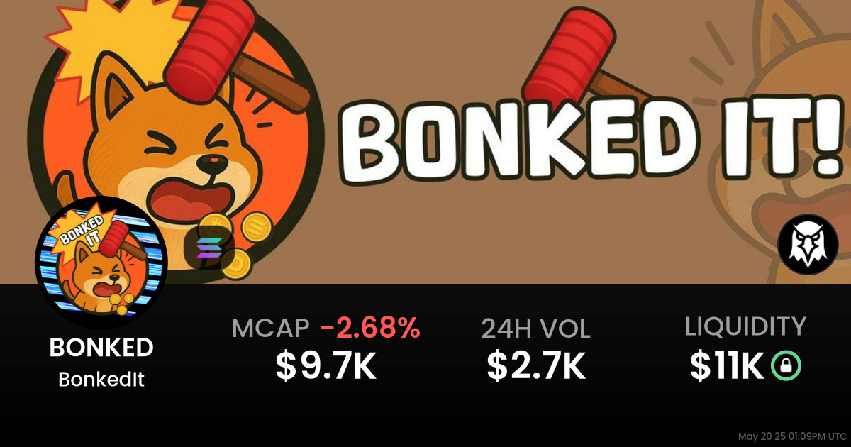 BonkedIt (BONKED)