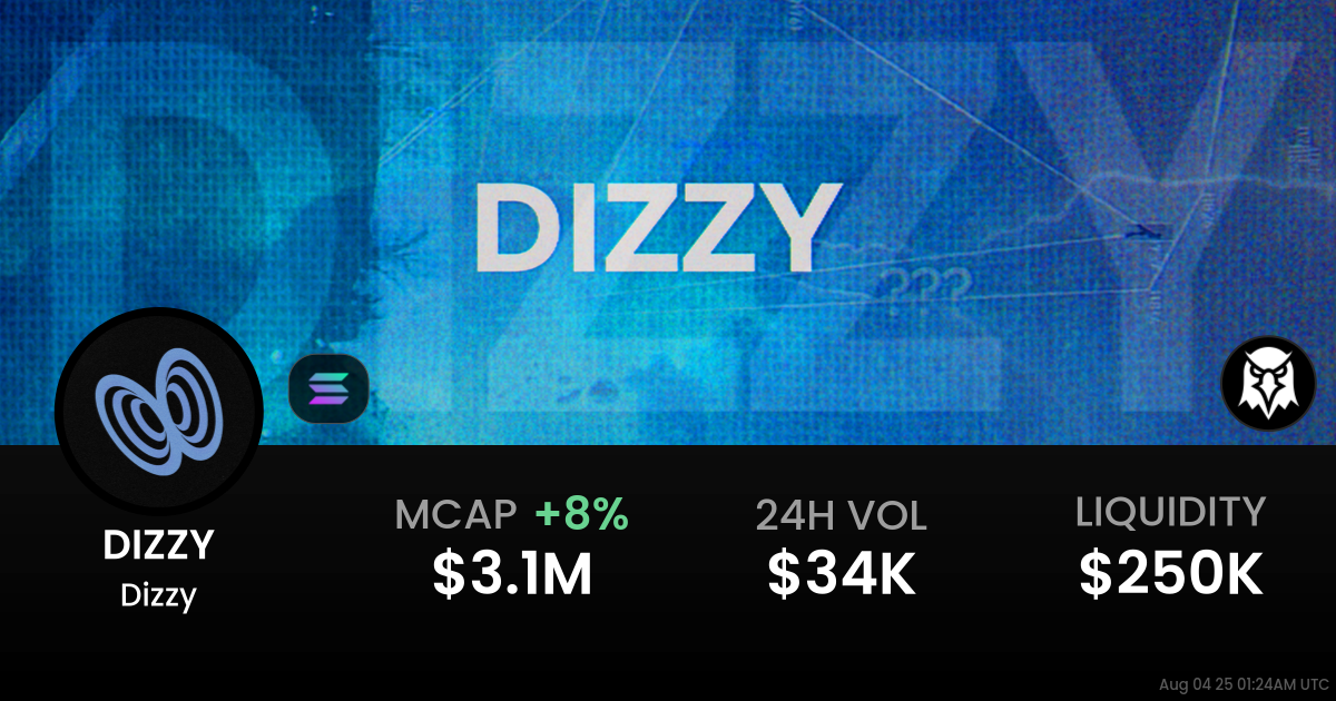 Dizzy (DIZZY)
