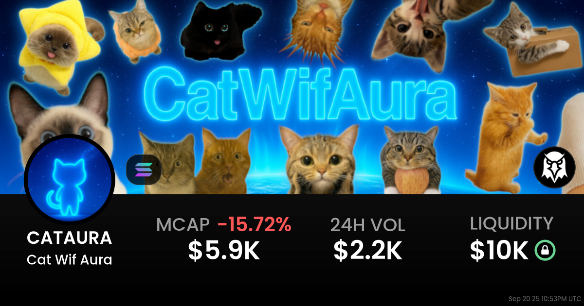 Cat Wif Aura (CATAURA)
