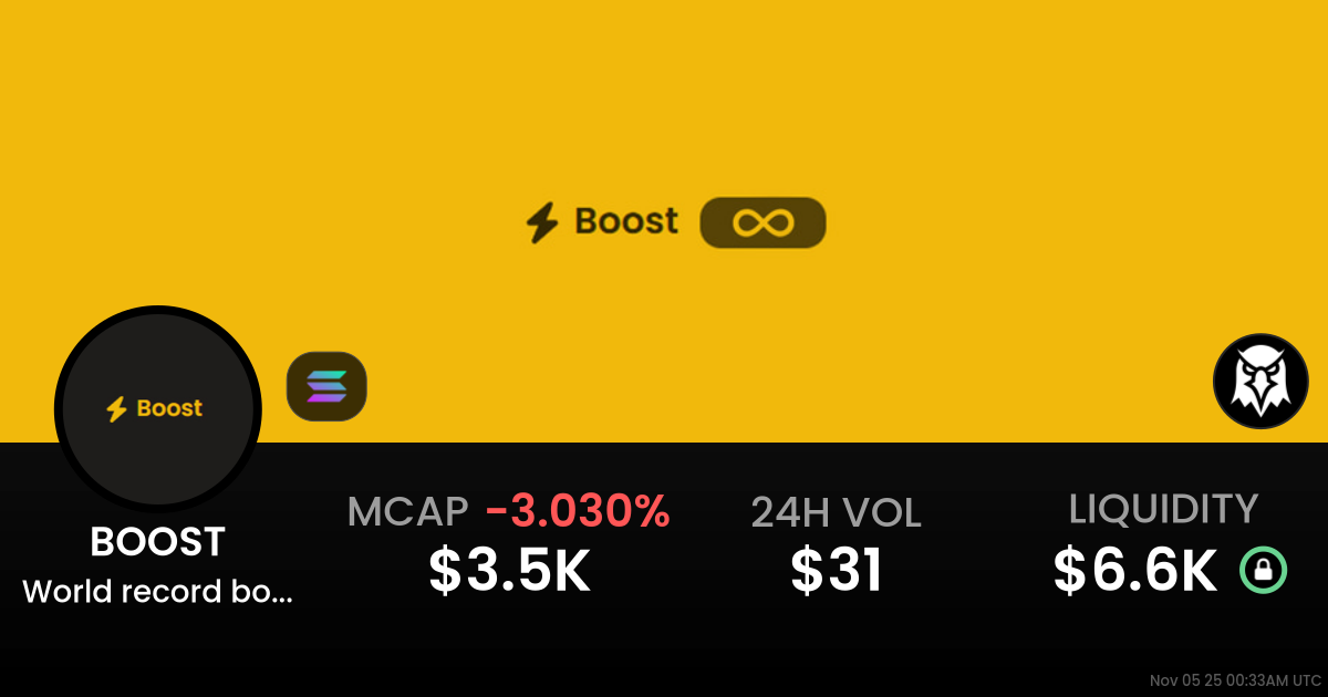World record boosts (BOOST)