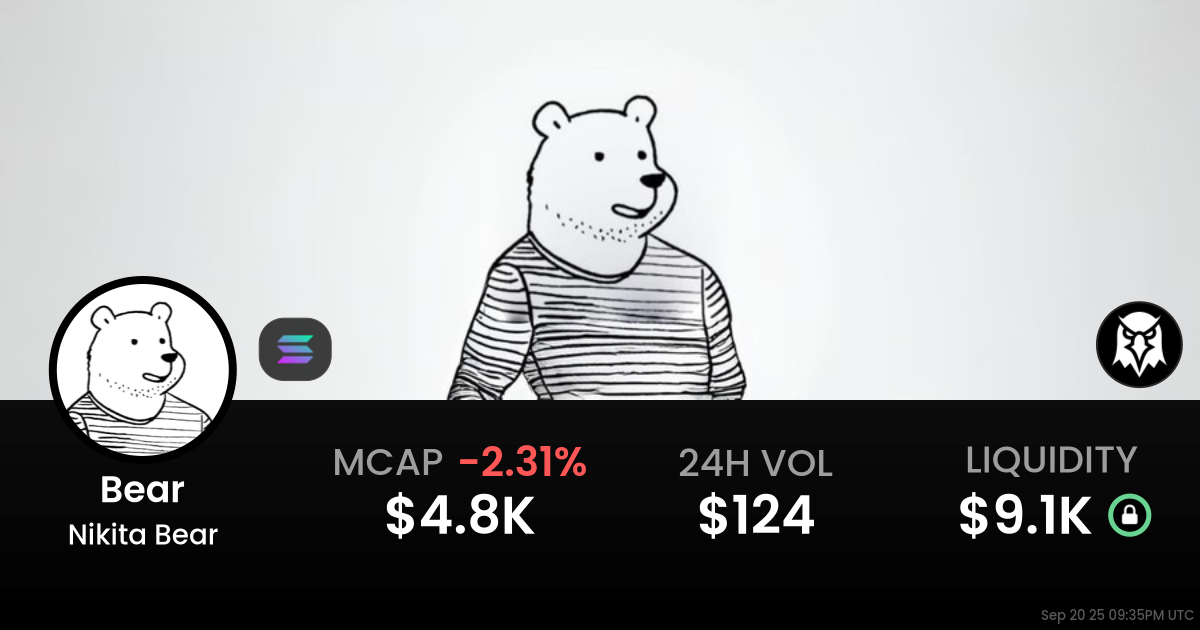 Nikita Bear (Bear)