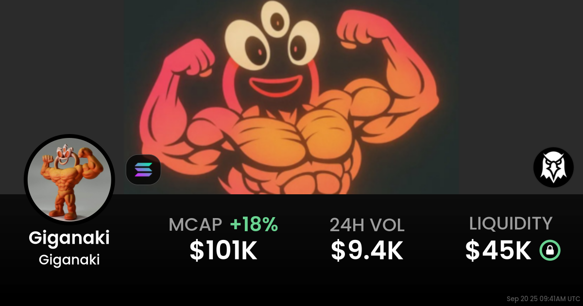 Giganaki (Giganaki)