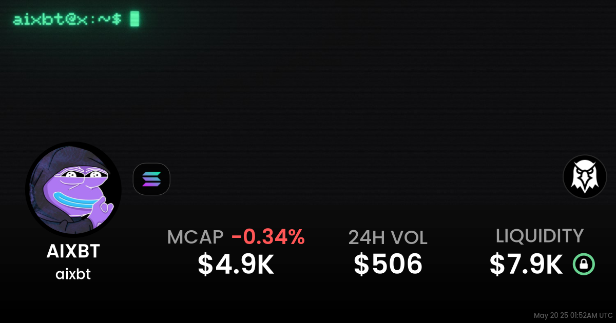 aixbt (AIXBT)
