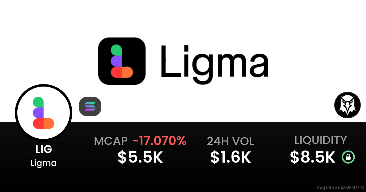 Ligma (LIG)