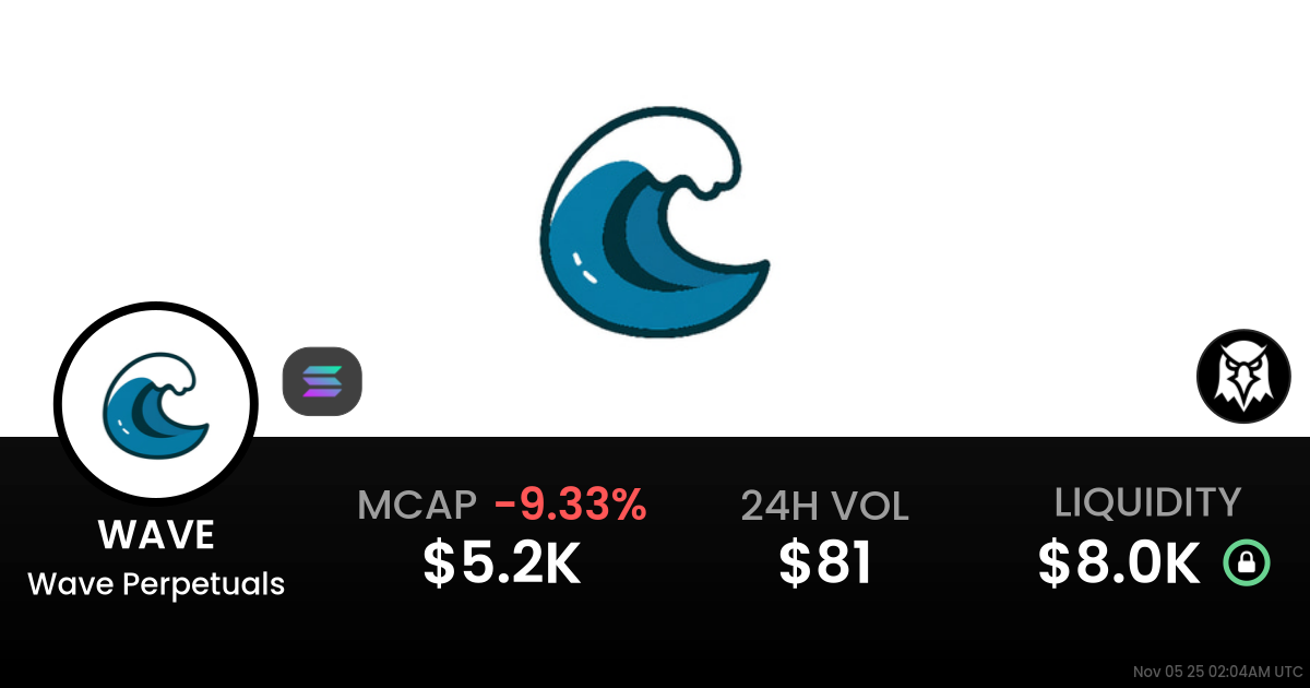 Wave Perpetuals (WAVE)