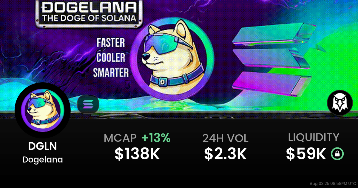 Dogelana (DGLN)