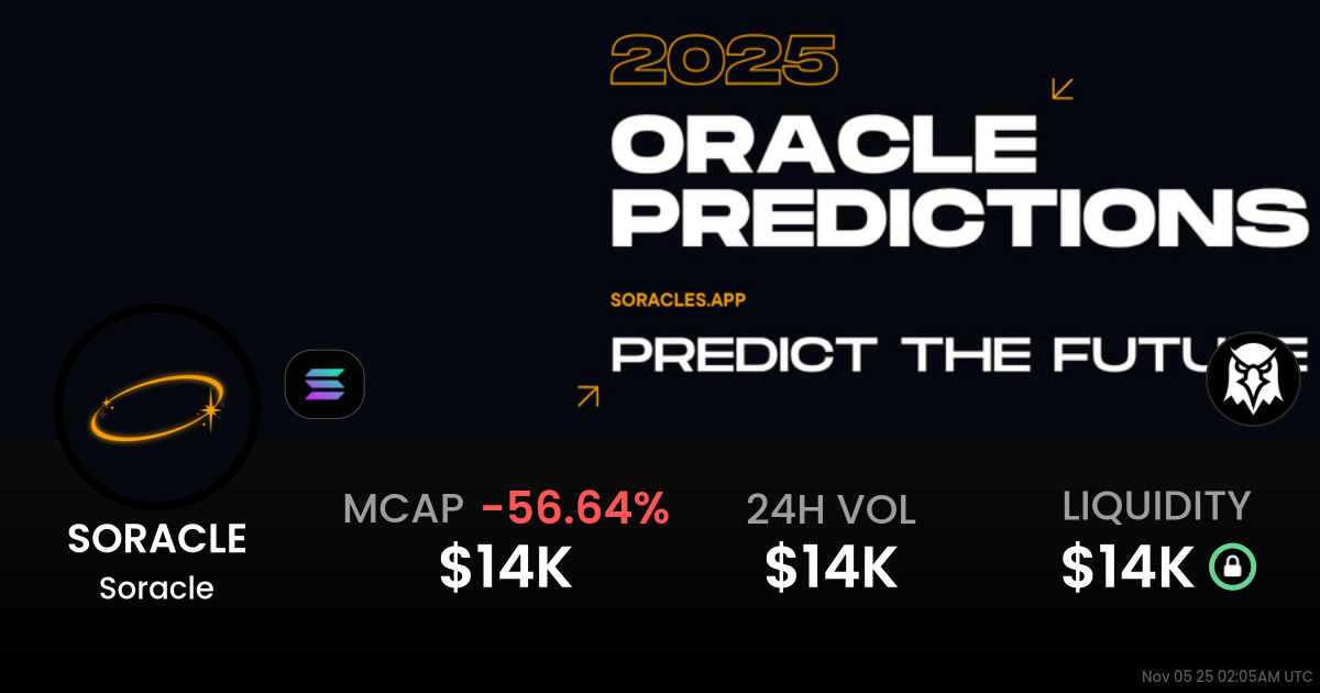 Soracle (SORACLE)