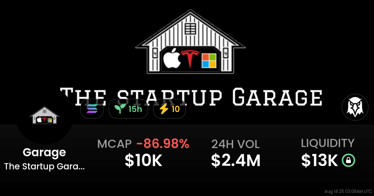The Startup Garage (Garage)