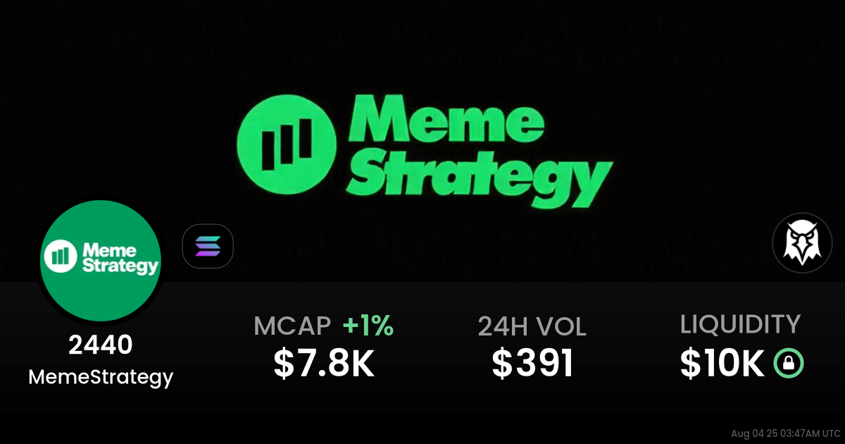MemeStrategy (2440)