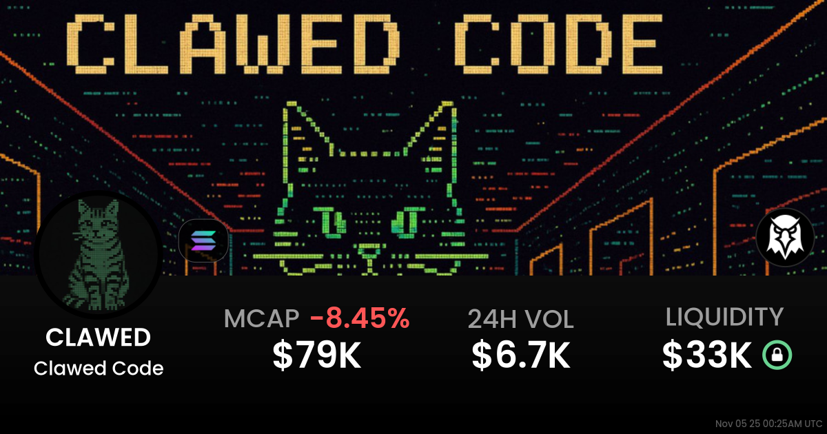 Clawed Code (CLAWED)