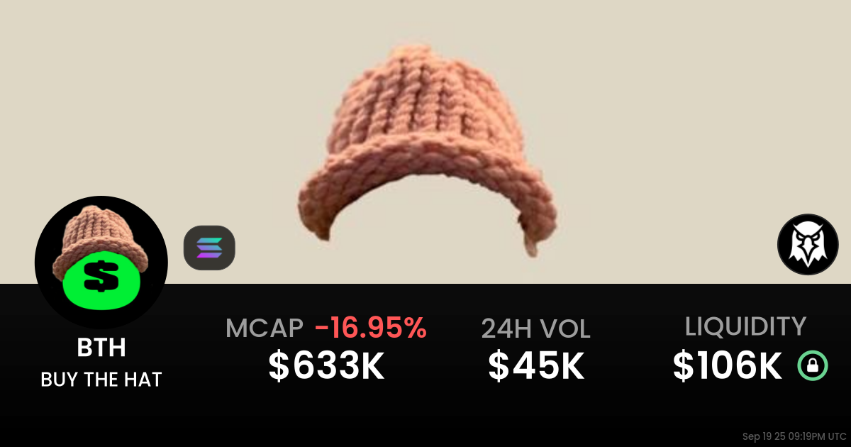 BUY THE HAT (BTH)