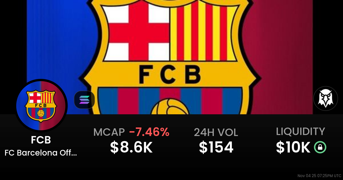 FC Barcelona Official (FCB)