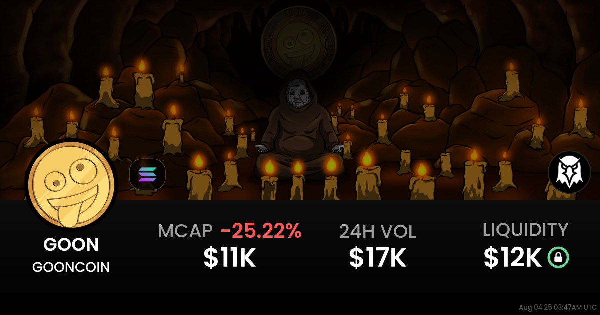 GOONCOIN (GOON)