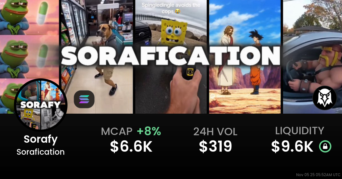 Sorafication (Sorafy)