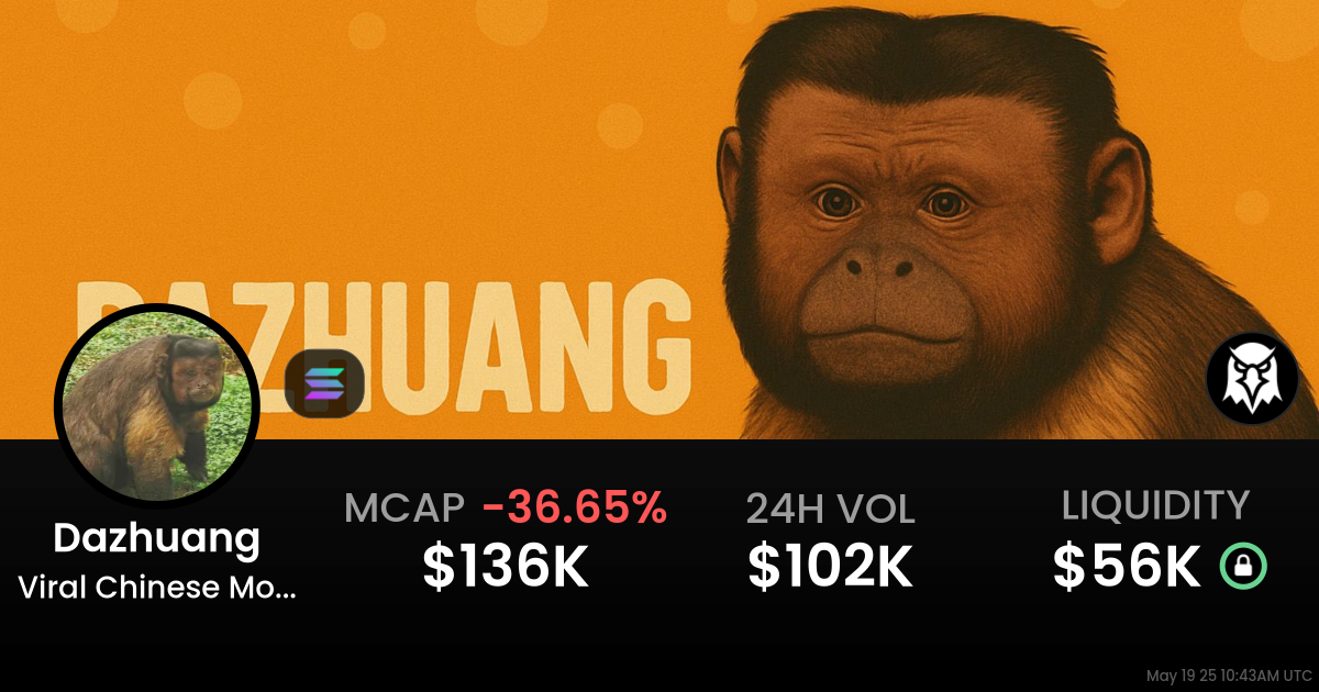 Viral Chinese Monkey (Dazhuang)