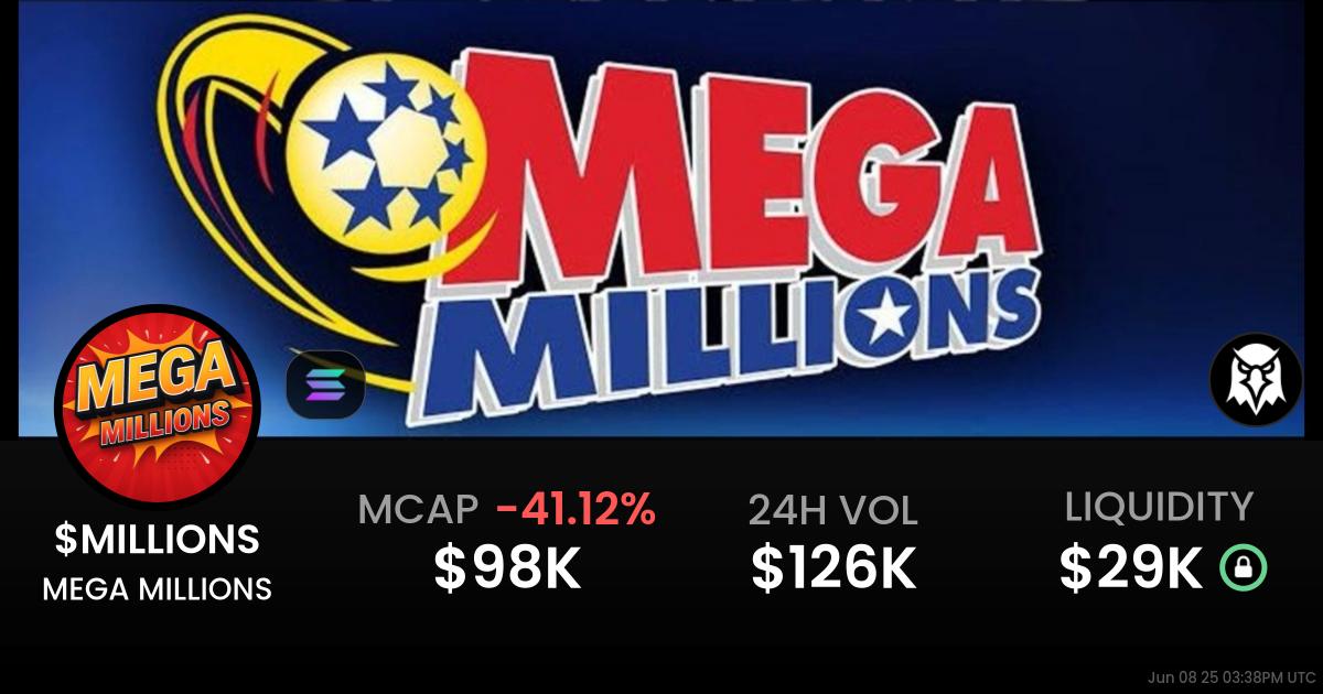 MEGA MILLIONS ($MILLIONS)