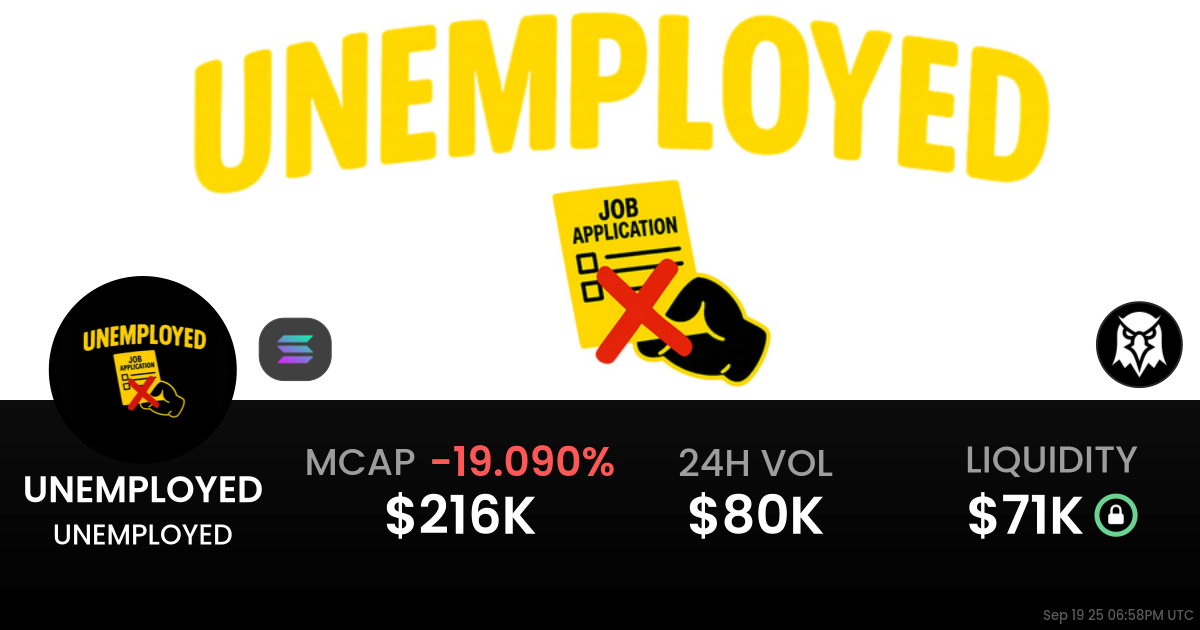 UNEMPLOYED (UNEMPLOYED)